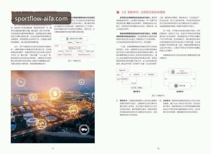 aifa体育app优化体验 掌握aifa体育app优化体验的五大实用技巧——2025新版功能深度评测